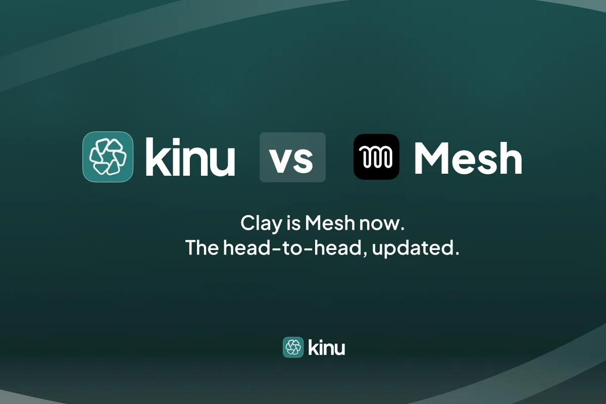 Clay (Now Mesh) vs Kinu: The Head-to-Head (2026)